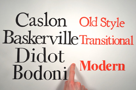 Classic Typefaces That Changed the History of Typography