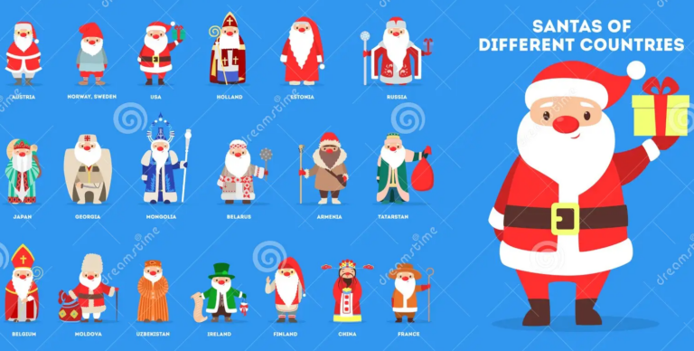 The Image of Santa Claus in Different Countries