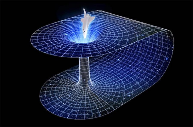 Музыка как машина времени