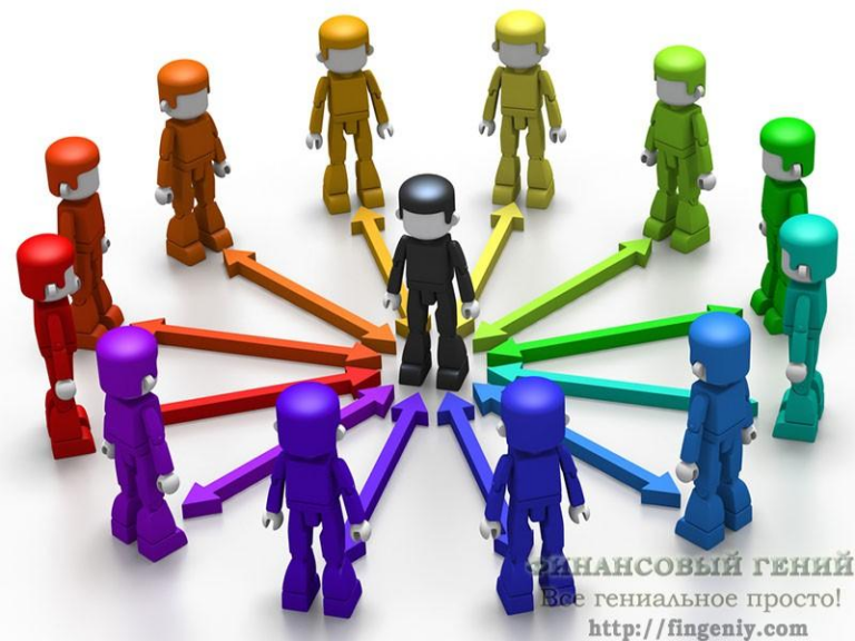 Қоршаған ортаның күші: адамдар бізді қалай қалыптастырады